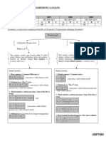 (Chapter 1 Form 5) Progressions