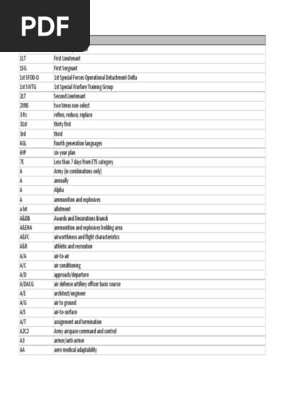 Military Acronyms PDF | PDF | United States Army | Anti Aircraft Warfare