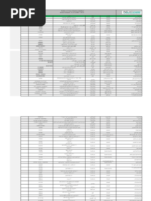 Nextcare General Network Feb 2018 Misr Insurance