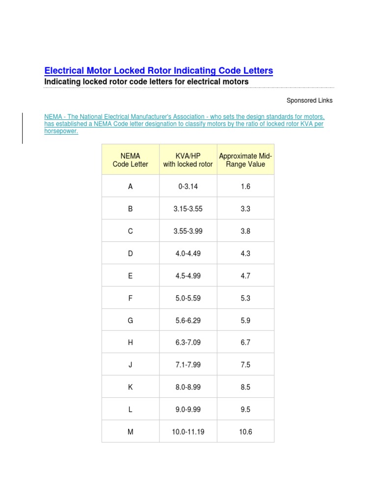 Electrical Motor Locked Rotor Indicating Code Letters 4 20111