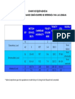 niveles CEFR y examenes idiomas.docBego Gutierrez.doc