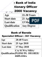 Probationary Officer (PO) : 2000 Vacancy