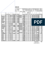 Ejemplo de Tabla de Circuito ITC-BT 25 2