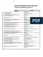 DAFTAR PERUSAHAAN PENERIMA KP