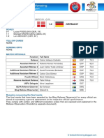 World of Football Refereeing: Denmark 1:2 Germany