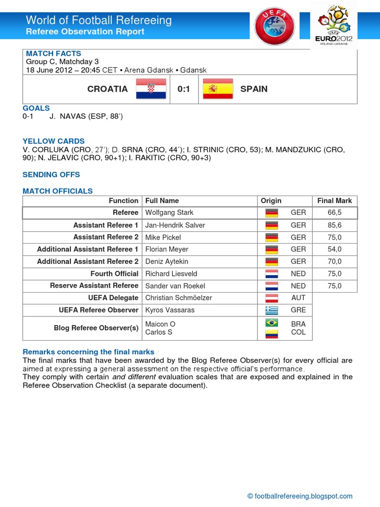 World of Football Refereeing: Croatia 0:1 Spain | PDF | Referee ...