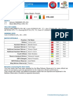 World of Football Refereeing: Italy Ireland