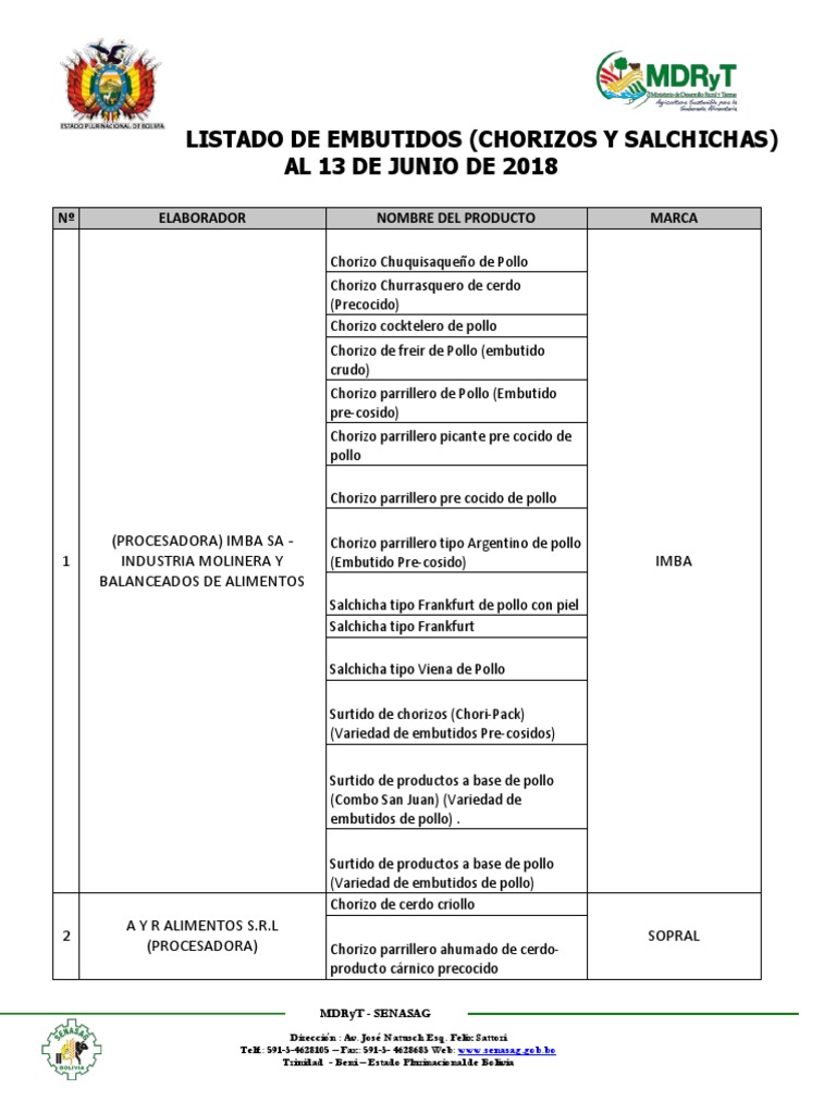Image Result For Lista De Monmeros Autorizados En Envases Alimentarios