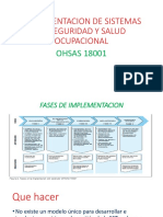 Implementacion de Sistemas de Seguridad y Salud Ocupacional