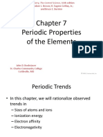 Tabla Periodica