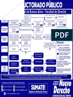 Plan de Traductorado Derecho Uba