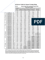 Calculating footing sizes_201206051116532005.pdf