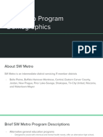 sw metro program demographics