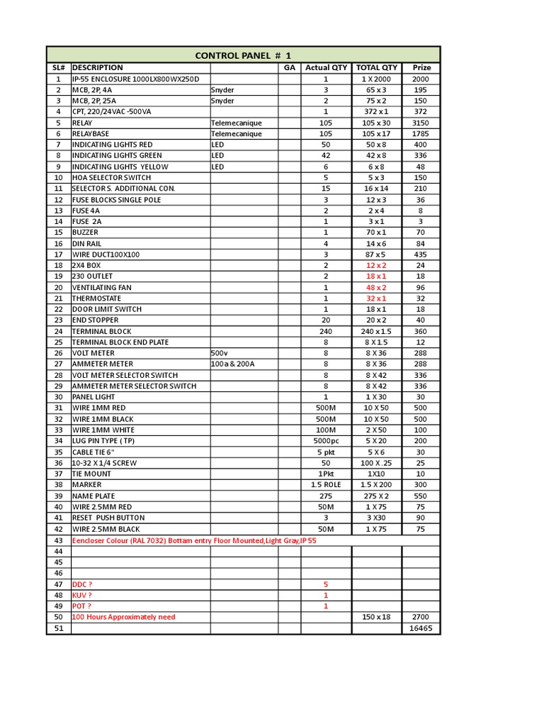 Control Panel Components Quotation | PDF | Fuse (Electrical) | Switch