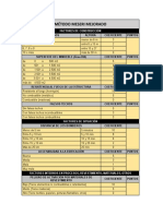 Método Meseri mejorado factores construcción