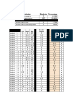 Slo Data 201718