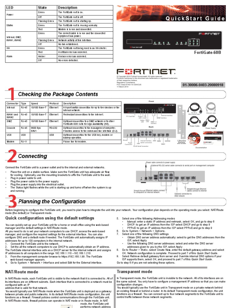 fortigate-60B-quickstart | Ip Address | Computer Network