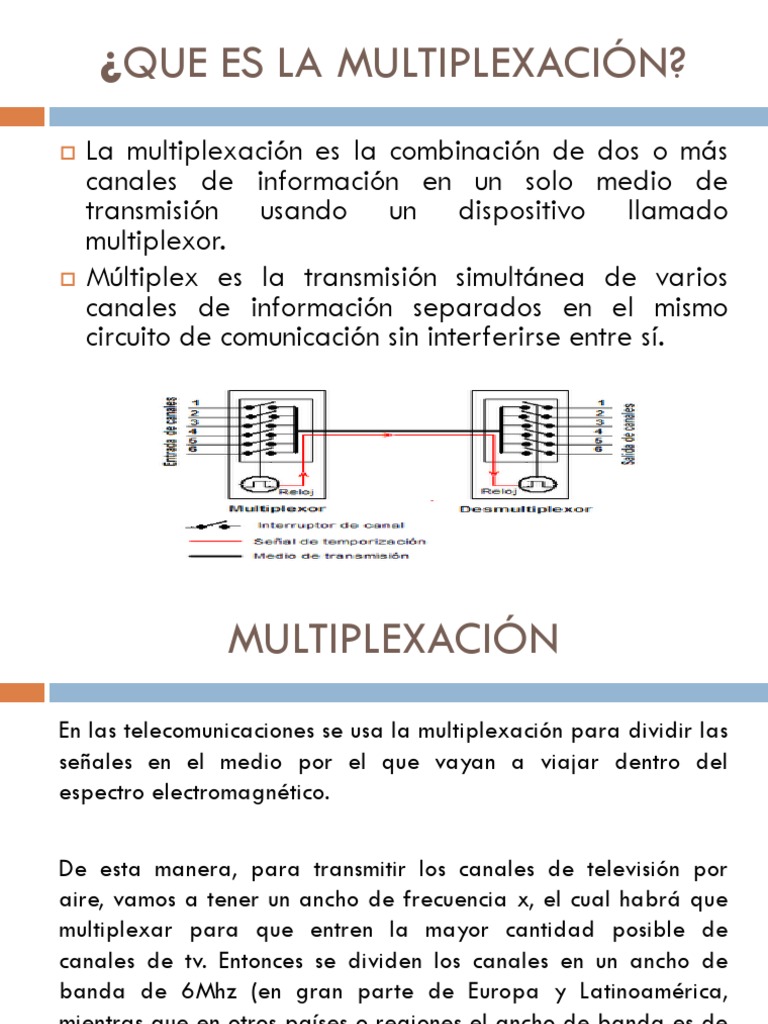 MULTIPLEXACION | PDF | Multiplexación | Transmisión de datos