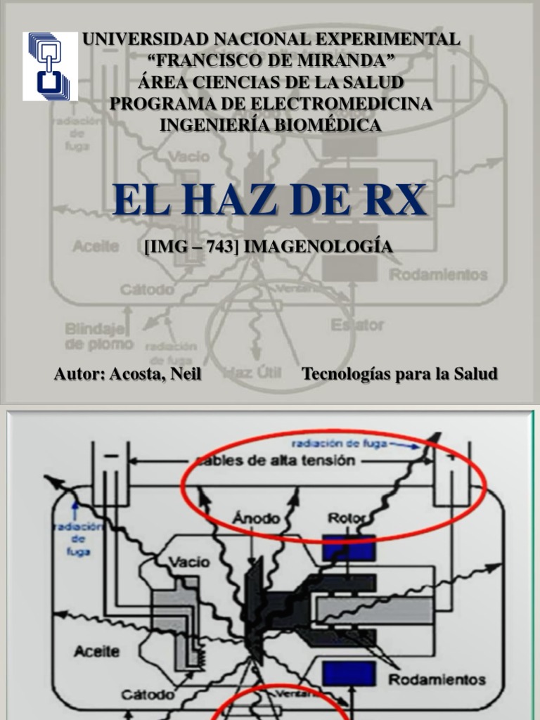 Haz de Rayos X | PDF | Rayo X | Rectificador