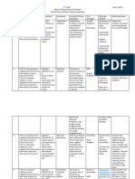 Unit Plan - Christmas Around The World