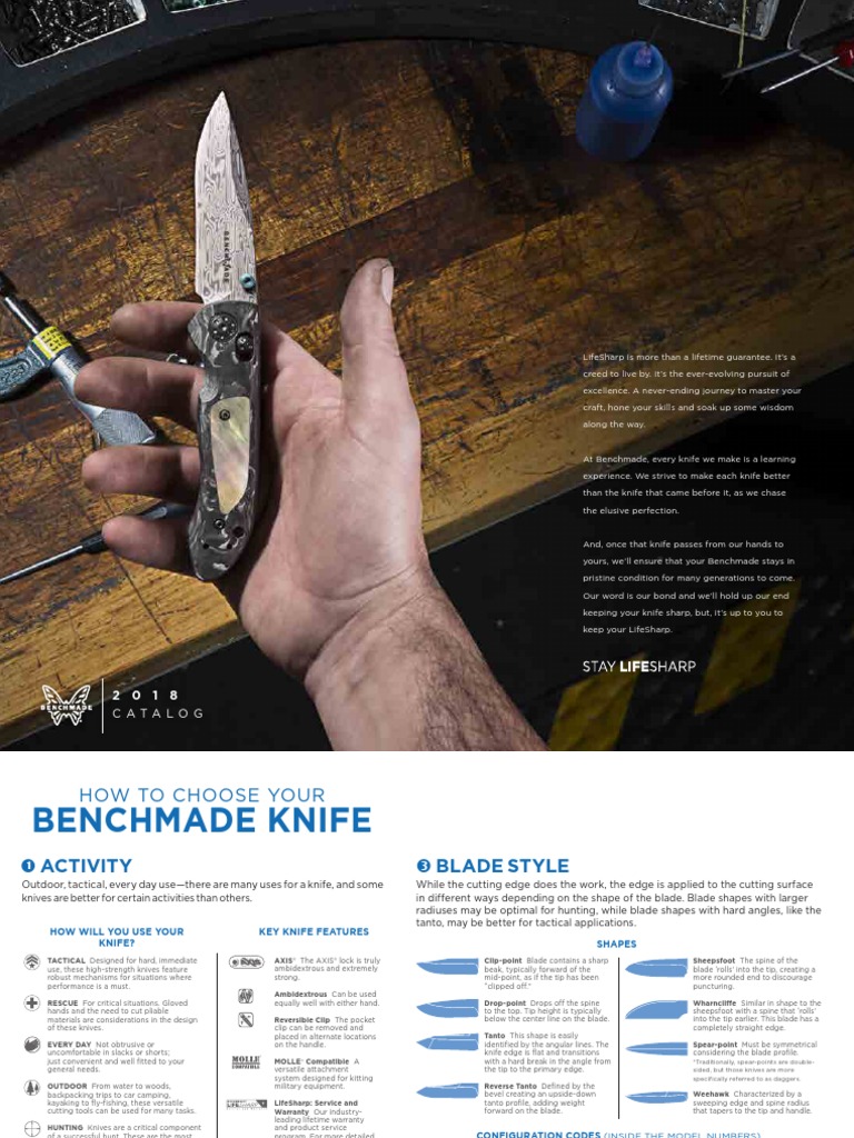Work Sharp - Custom BHA Pocket Knife Sharpener - Backcountry Hunters &  Anglers Store