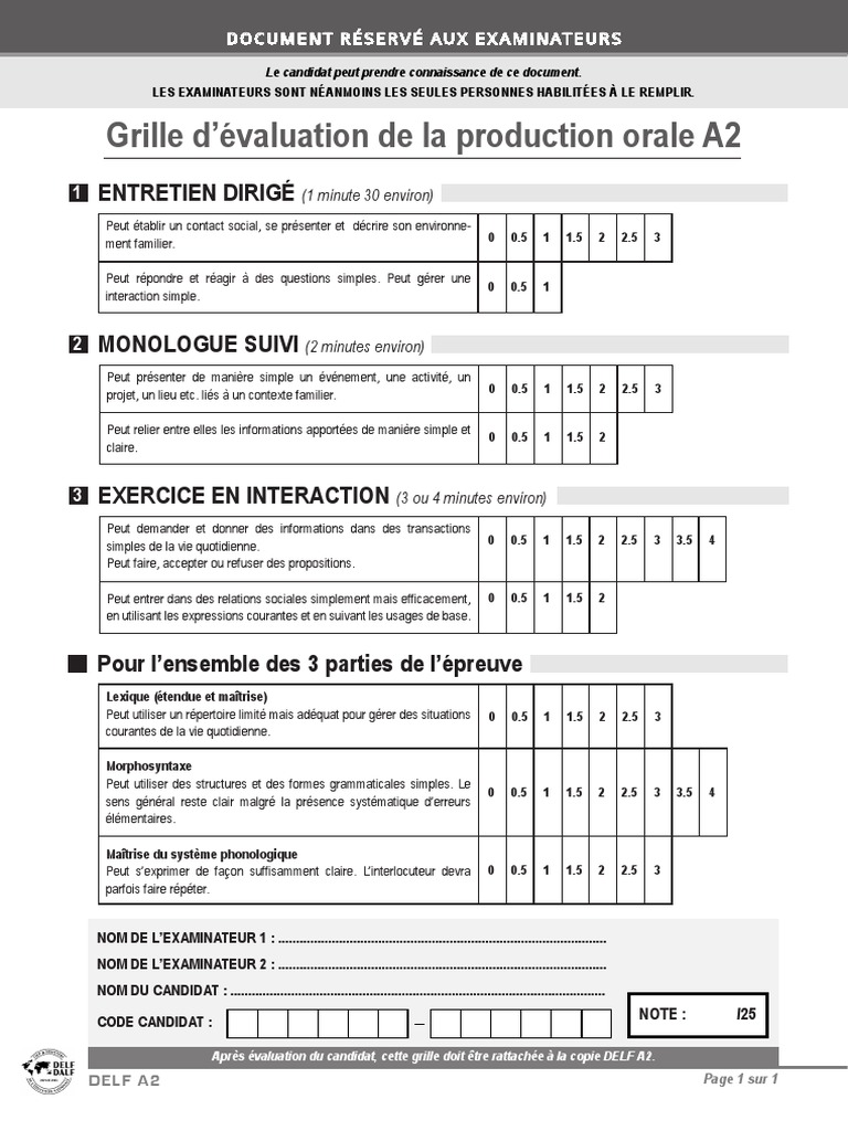 Grille Evaluation Production Orale Delf A2 TP Cognition Psychologie