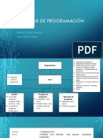 Lenguaje de Programación Java