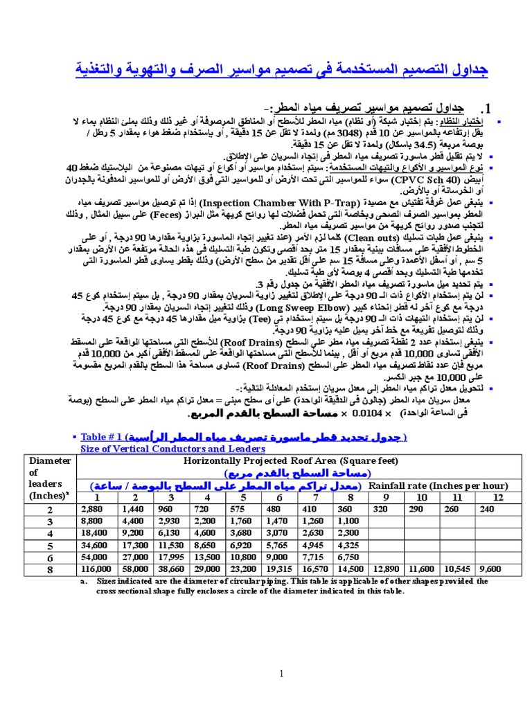 جداول التصميم لمواسير الصرف والتهوية والتغذية Pdf