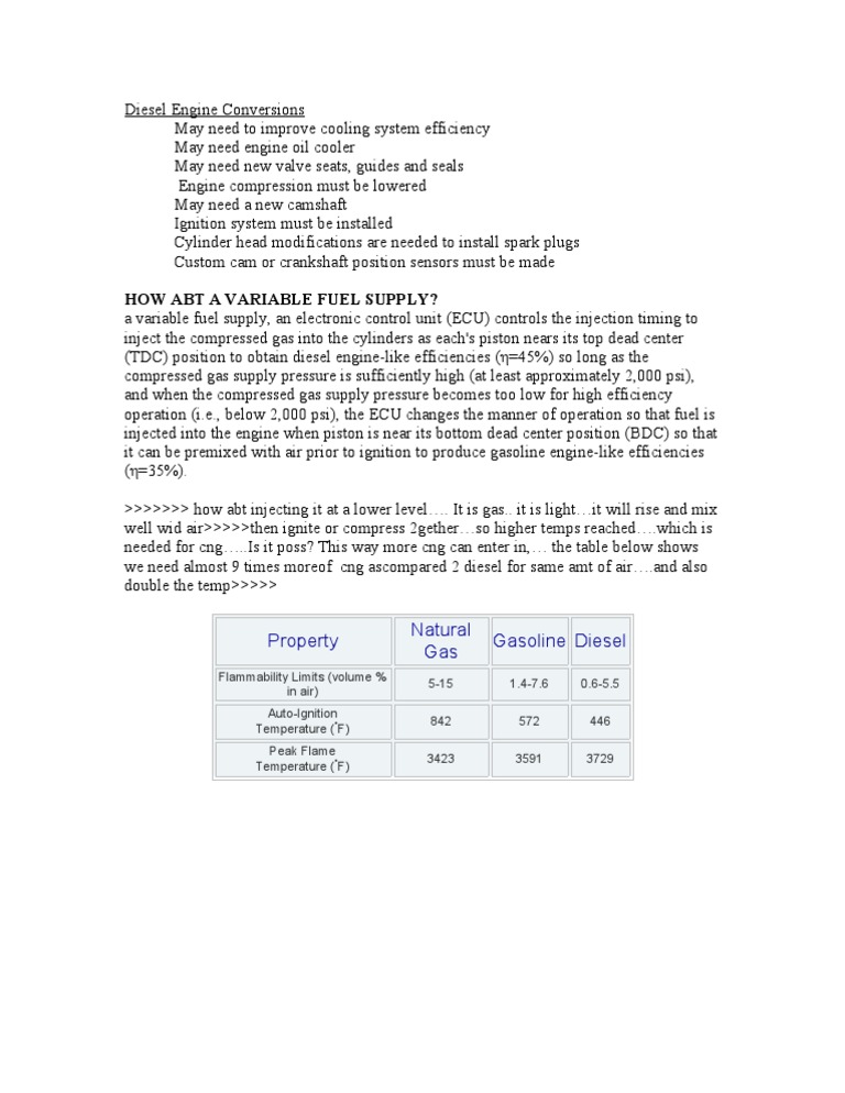 Diesel Engine Conversions | PDF