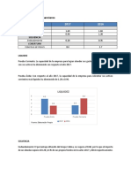 Análisis de Ratios Financieros TFINAL