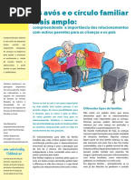 Os Avós e o Círculo Familiar Mais Amplo