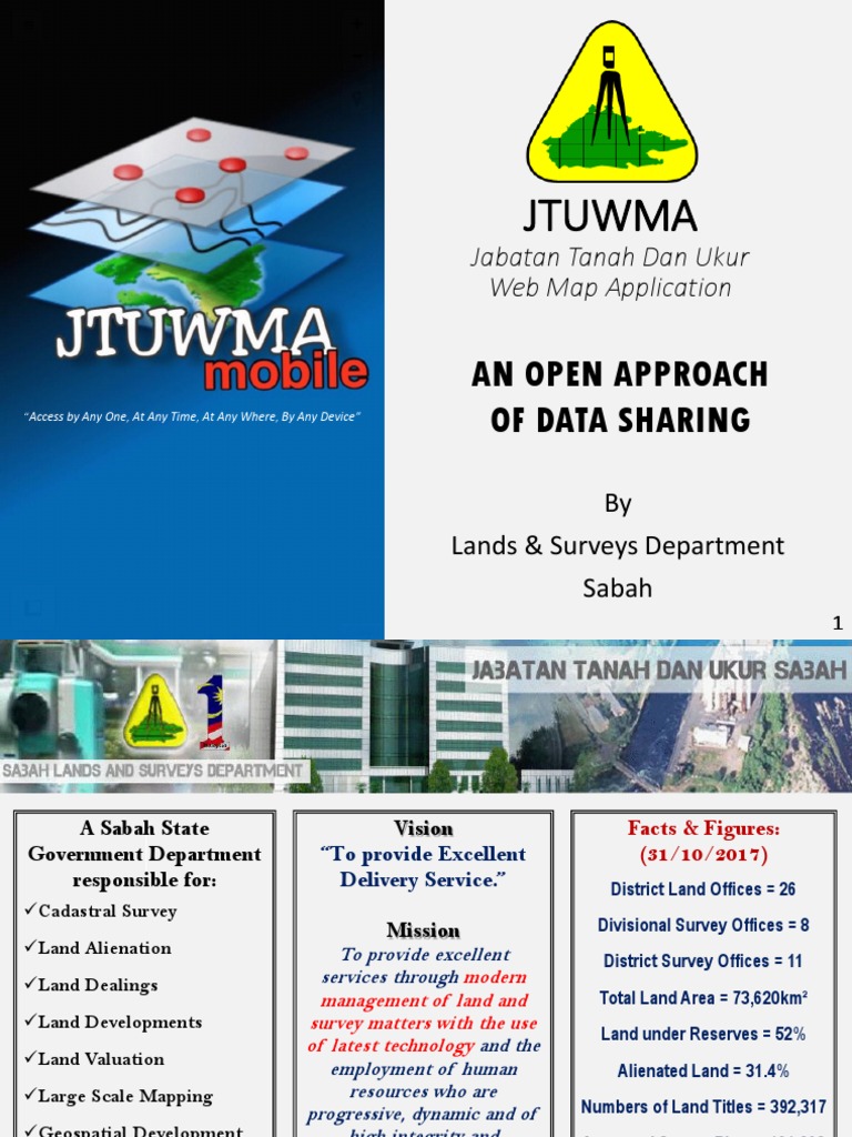 Jtuwma (Emuc 14 Nov 2017)  PDF  Geographic Information System 