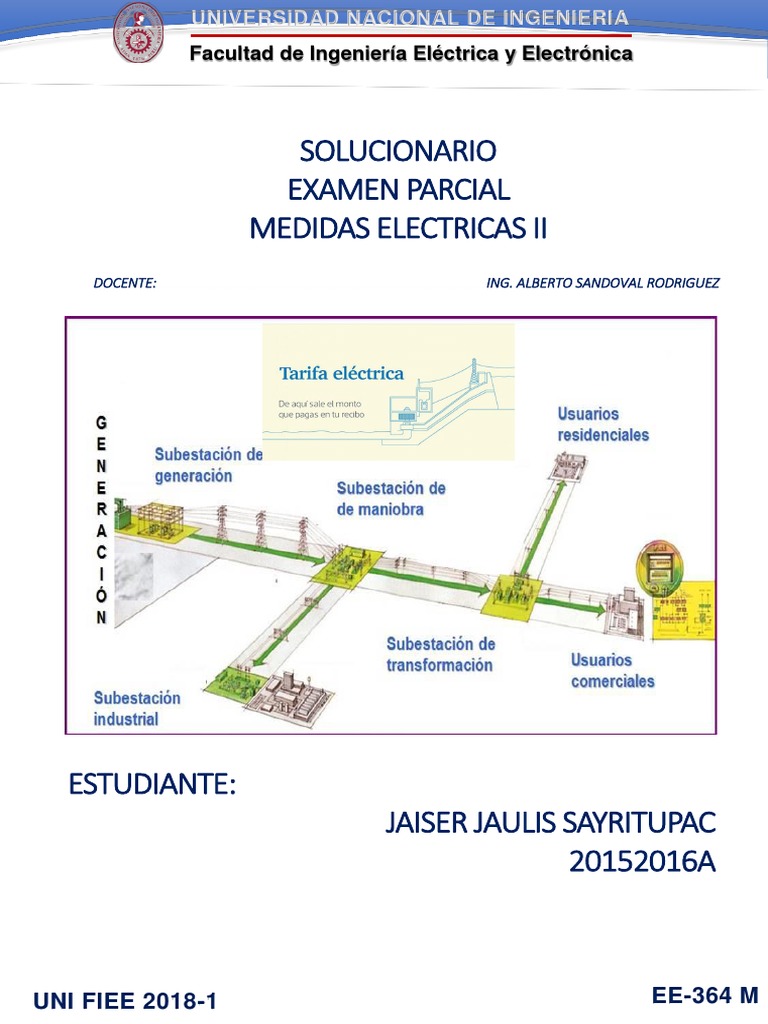 Ex - Parcial Medidas Electricas II | PDF | Resistencia Eléctrica y ...
