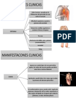 Manifestaciones Clinicas