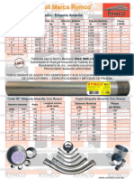 Rymco Pesado Et Amar PDF