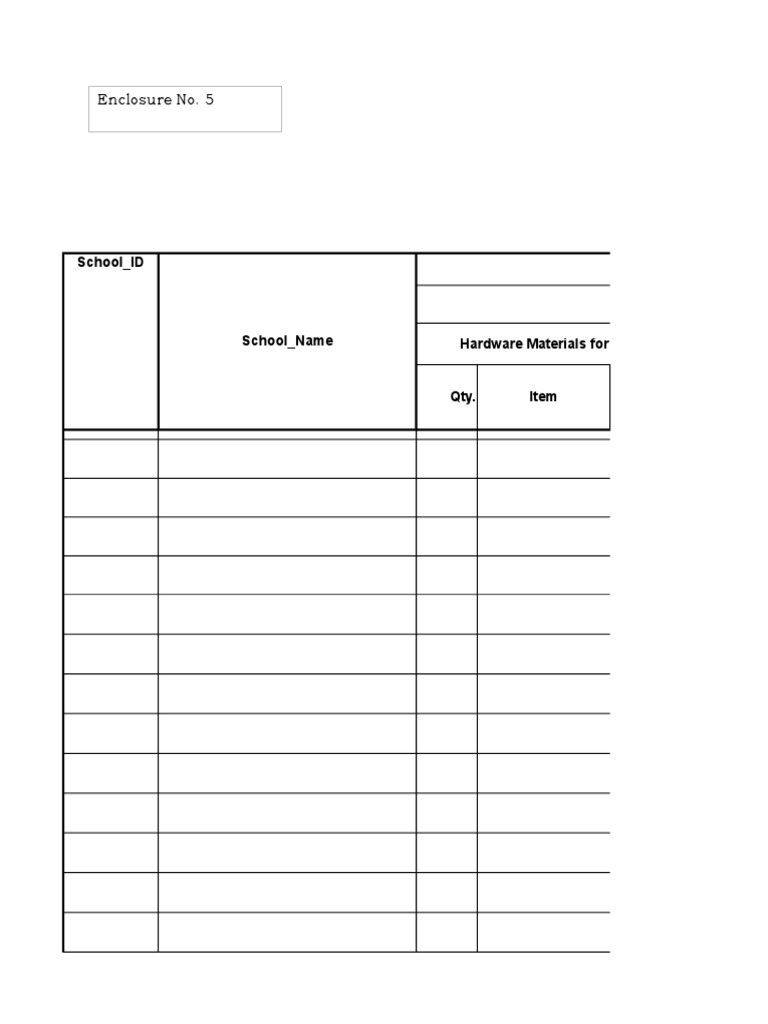 Resource Grnerated Report Blank | PDF | Business