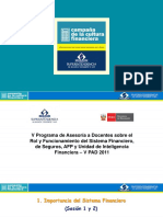 Microfinanzas - SBS