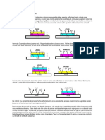 2. Teoria Substractiva a Culorii