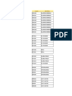 Carga de Materias