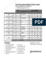 Jadwal Pengawas Ruang Uambn Dan Usbn 1718