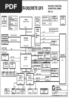 Dell Latitude D820 Laptop Schematic