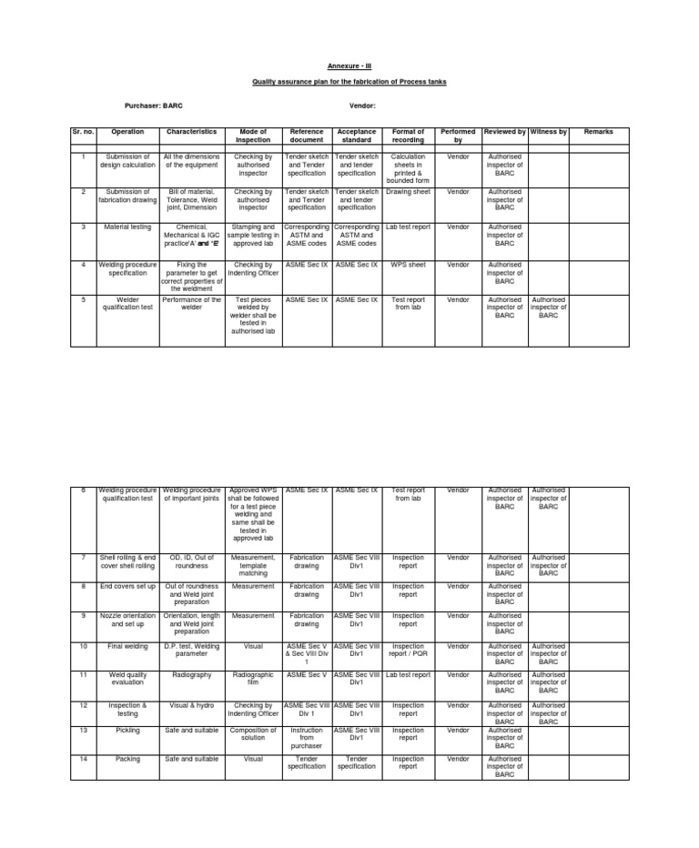 Qap PDF PDF Welding Construction
