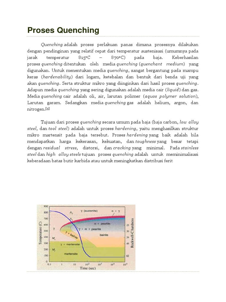 Proses Quenching | PDF