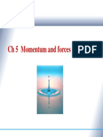 ch6 Momentum equation.pdf