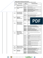Lista_proceduri DRG RM.pdf