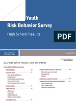 Youth Risk Behavior Survey 2017: high school 