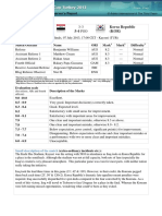 152983385-Williams-Irq-Kor-u20-1.pdf