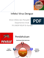 Infeksi Dengue