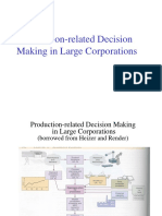 Production Rel Decision Making 2