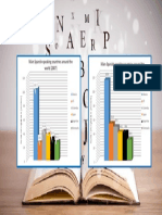 Statistical Chart About Spanish-speakers